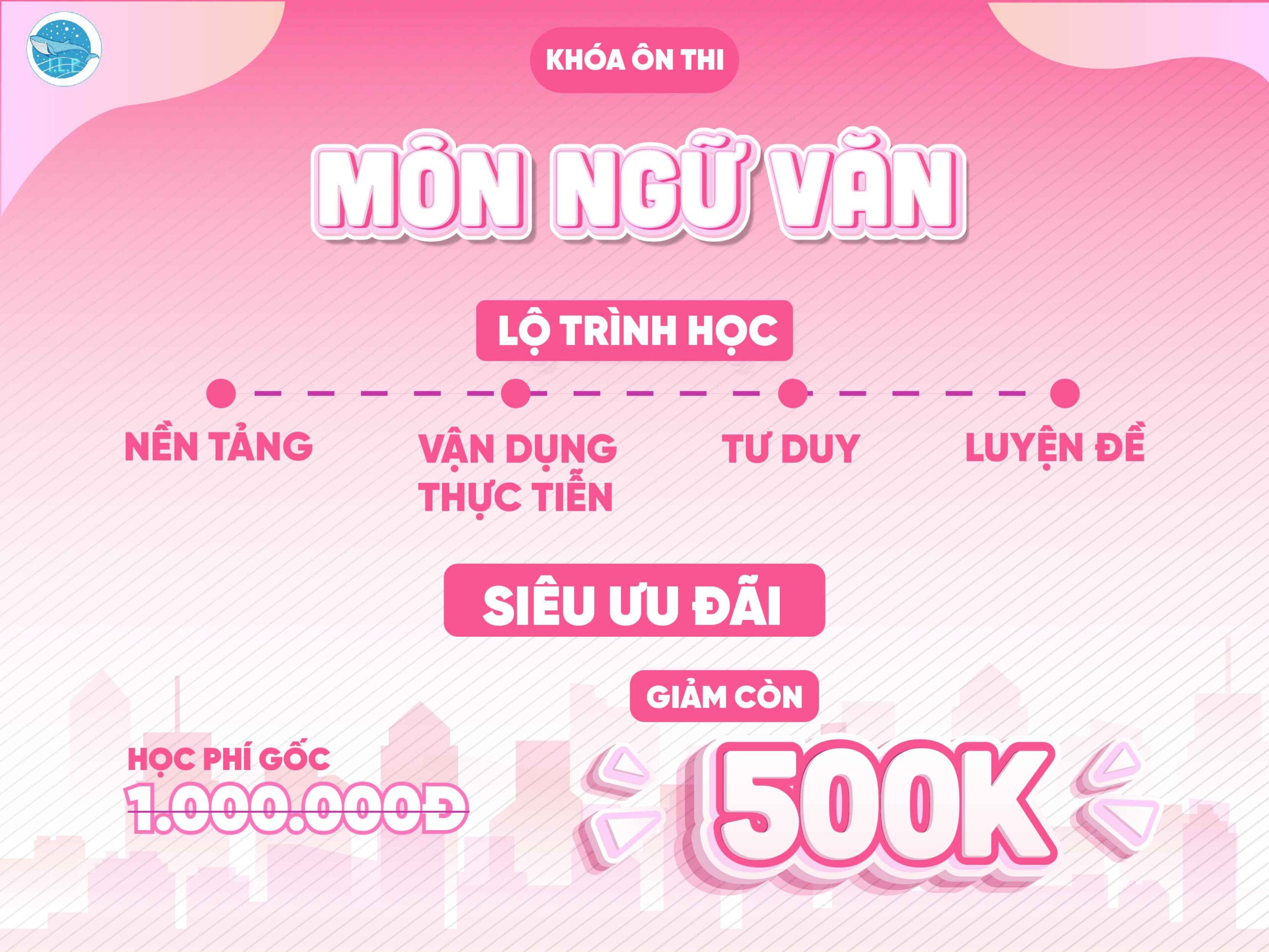 Khóa chuyên đề KHXH - Ngữ văn