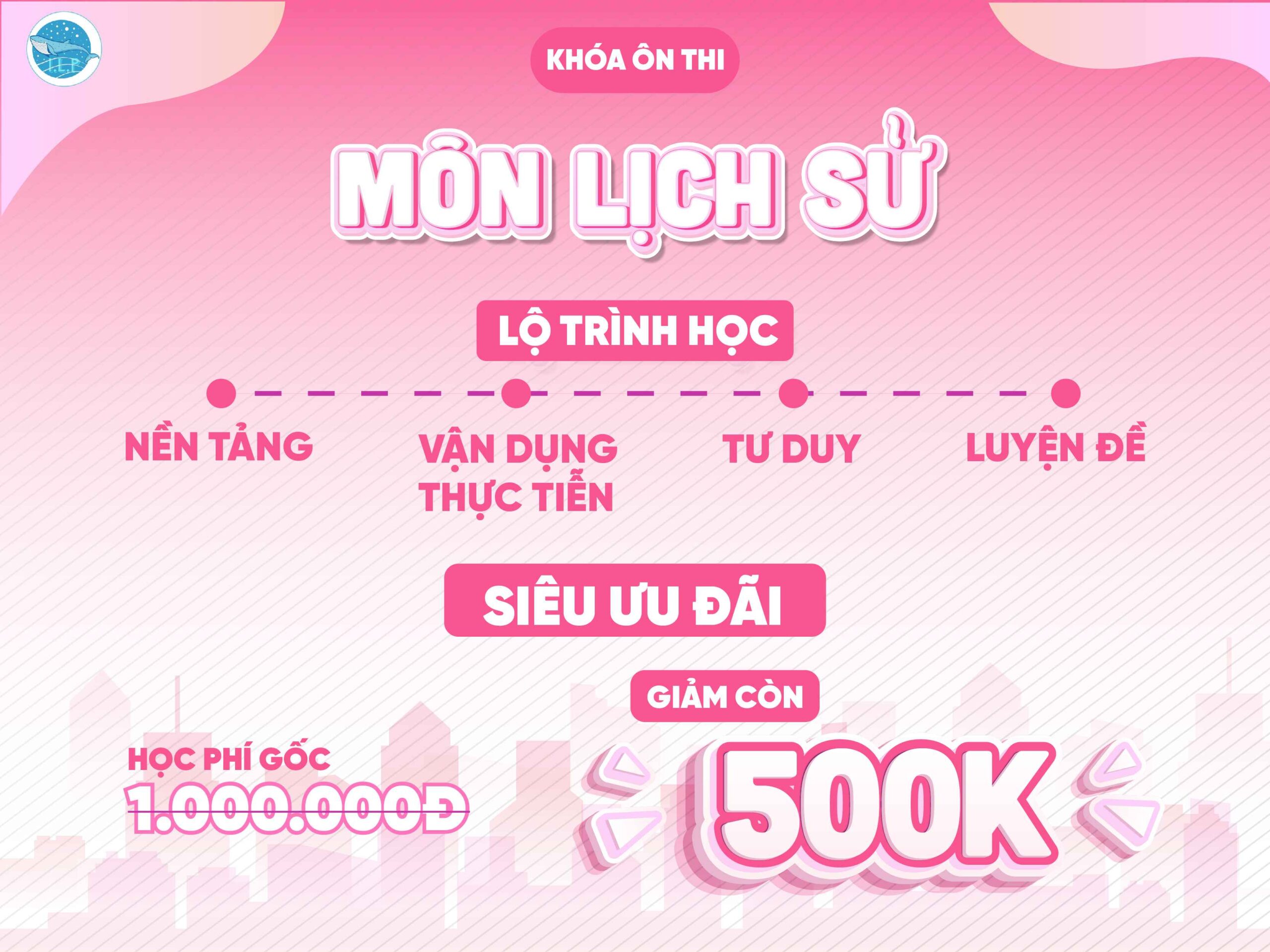 Khóa chuyên đề KHXH - Lịch sử