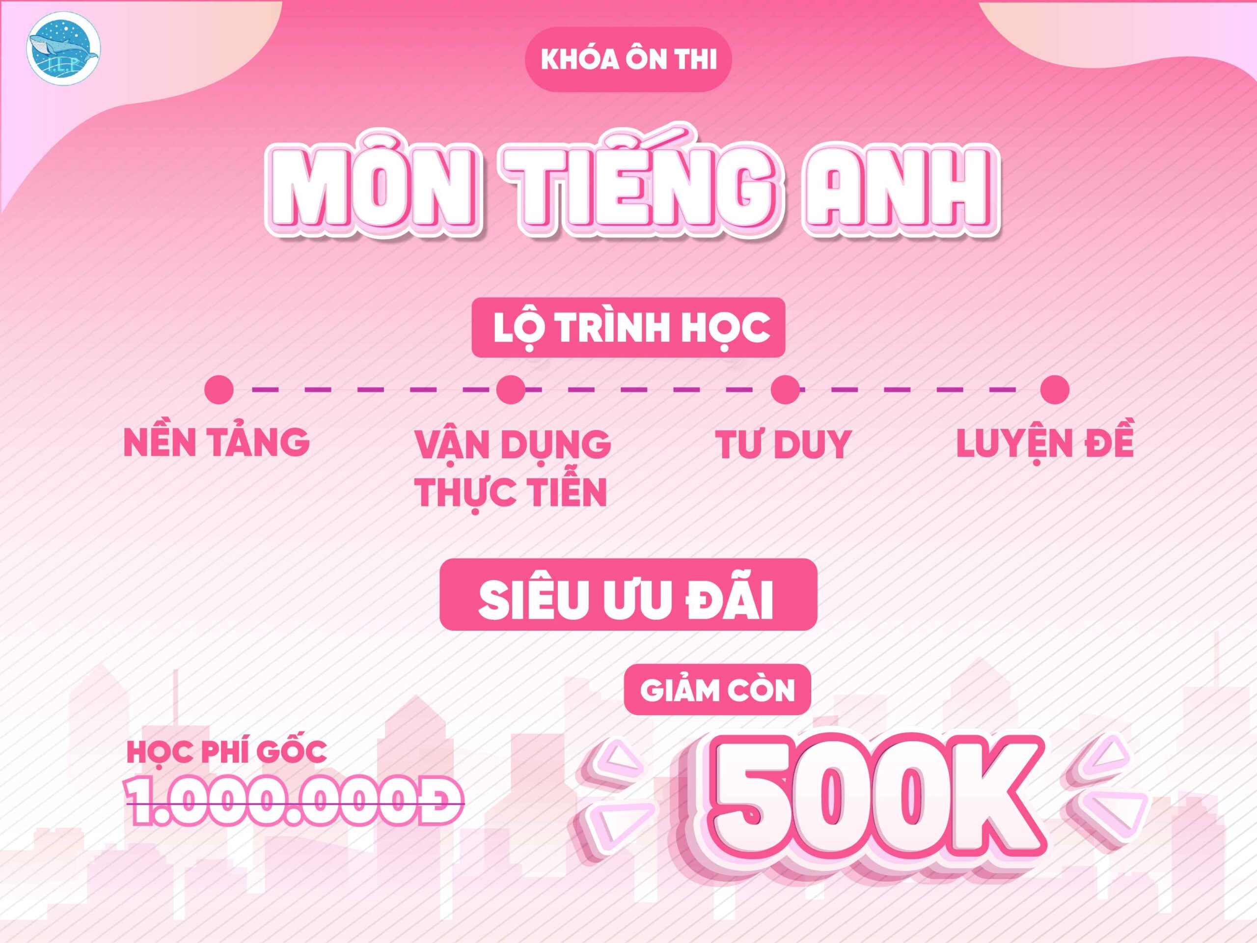 Khóa chuyên đề KHXH - Tiếng Anh
