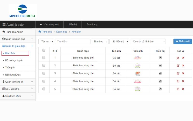 Quản lý giao diện Website